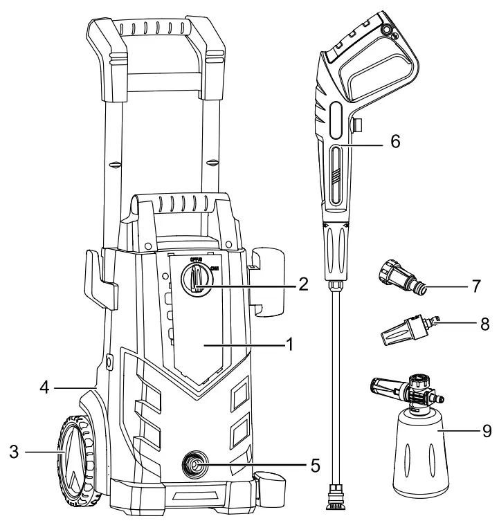 V-TUF V5 High Pressure Washer - Discription