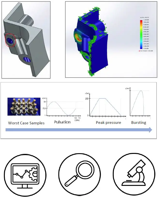 STANLEY-Avseal-High-Performance-Sealing-fig- (3)