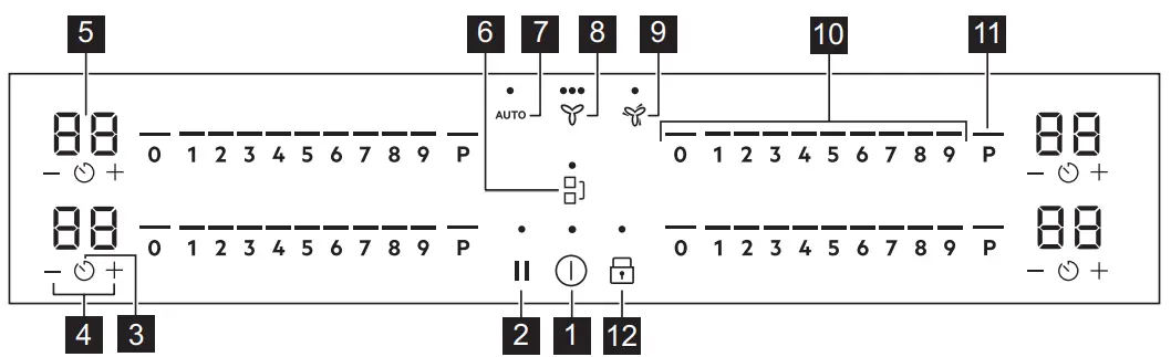 AEG CDE84543FB 80cm Single Bridge Hob - Fig 8