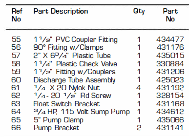 Mastercraft-P42010SMP-Pump-Out-Vacuum-Cleaner-4