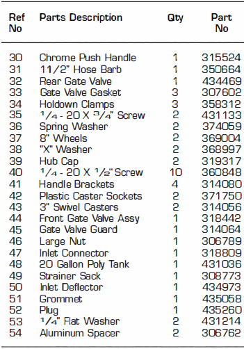Mastercraft-P42010SMP-Pump-Out-Vacuum-Cleaner-5