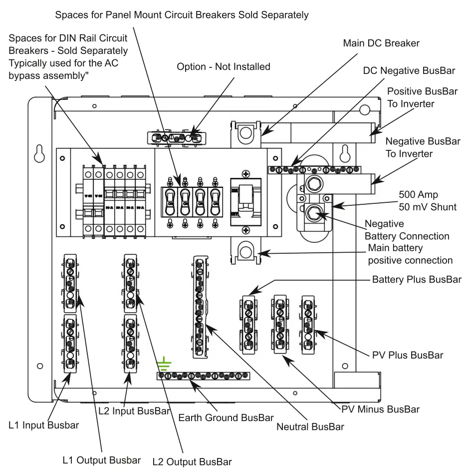 Component Locator
