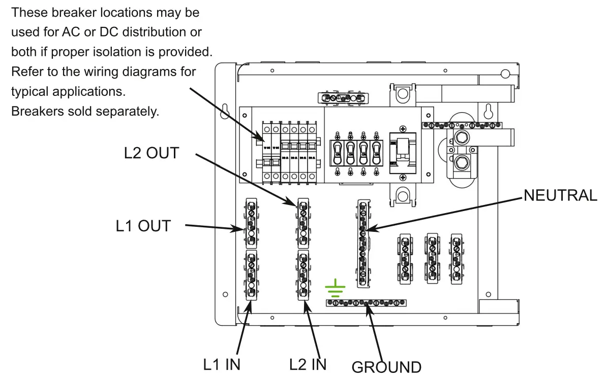 AC Wiring