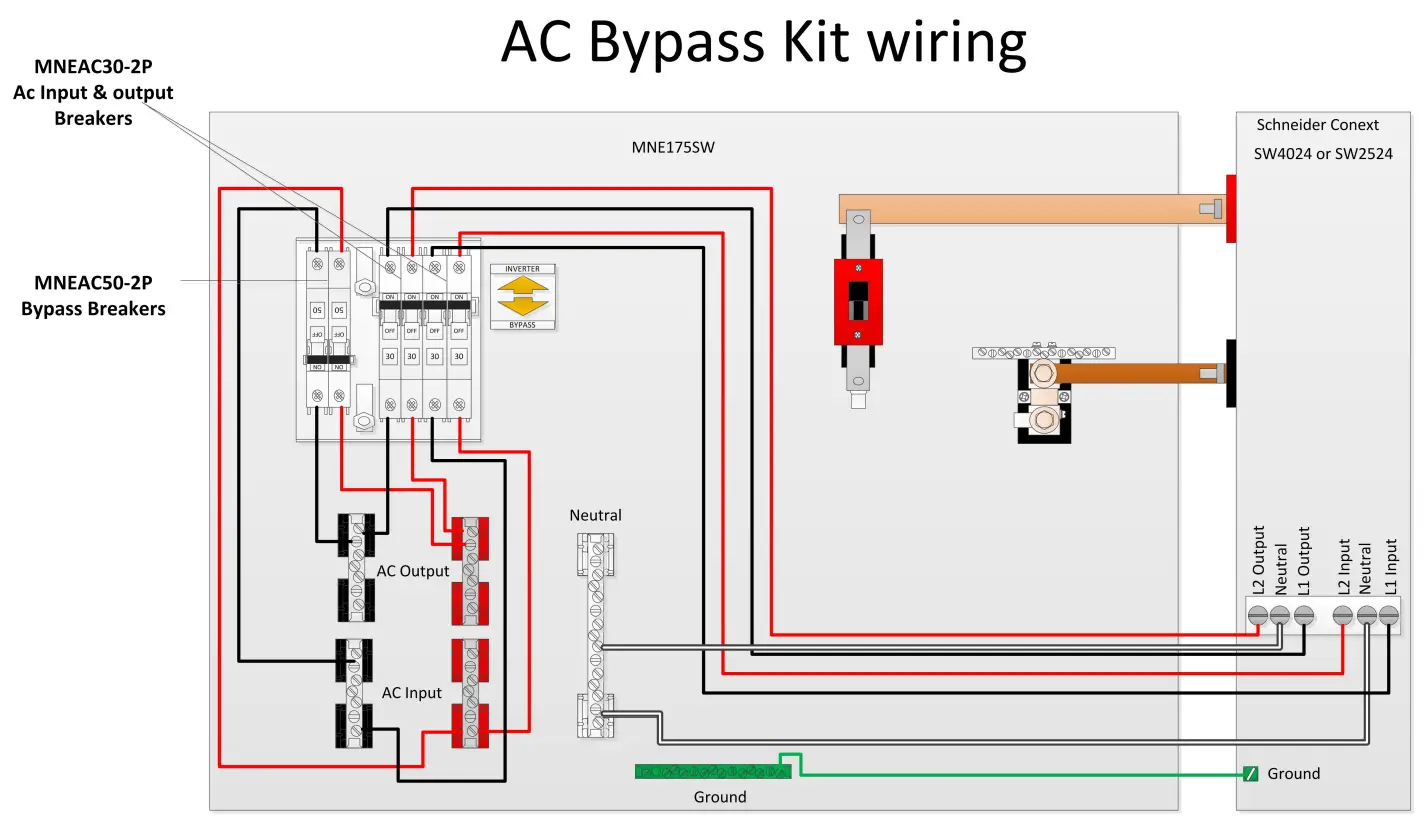 AC Wiring