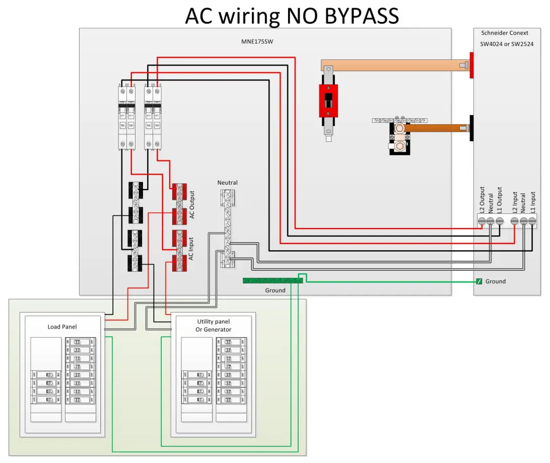 AC Wiring