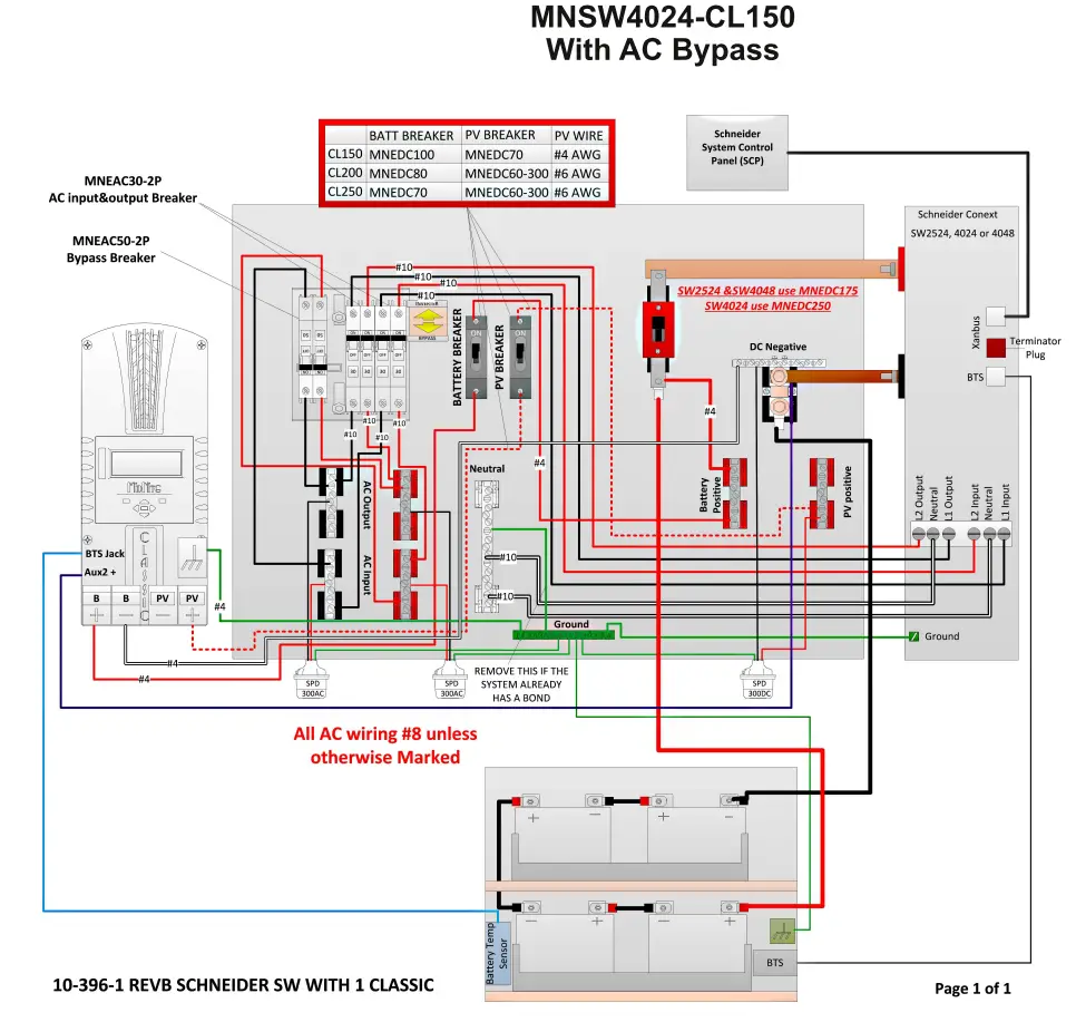 AC Wiring