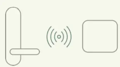 nimly-Connect-Gateway-Network-Gateway-5