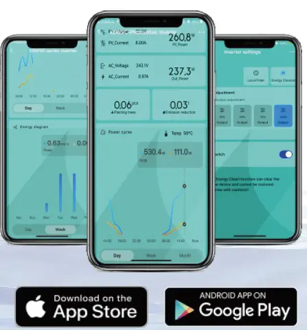 Dongguan-Kaideng-Energy-Technology-Co-Ltd-WVC-300-Micro-Inverter-FIG-1