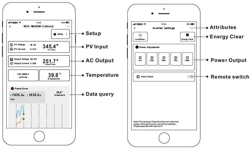 Dongguan-Kaideng-Energy-Technology-Co-Ltd-WVC-300-Micro-Inverter-FIG-15