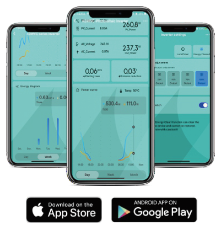 Dongguan-Kaideng-Energy-Technology-Co-Ltd-WVC-300-Micro-Inverter-FIG-16