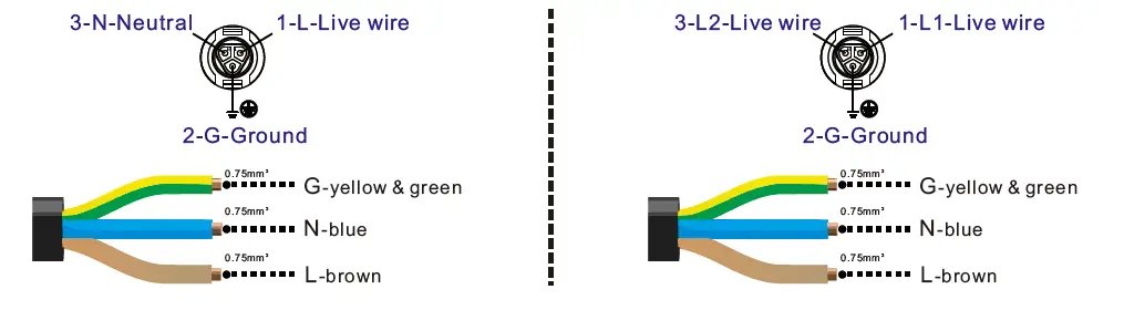 Dongguan-Kaideng-Energy-Technology-Co-Ltd-WVC-300-Micro-Inverter-FIG-7