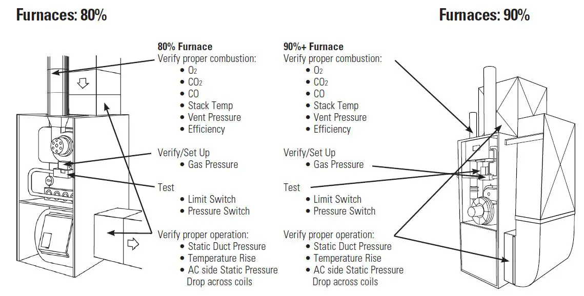INSPECTUSA-C165-Residential-Commercial-Combustion-Analyzer-fig-40