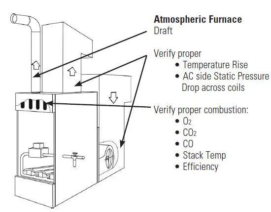 INSPECTUSA-C165-Residential-Commercial-Combustion-Analyzer-fig-41
