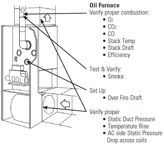 INSPECTUSA-C165-Residential-Commercial-Combustion-Analyzer-fig-42