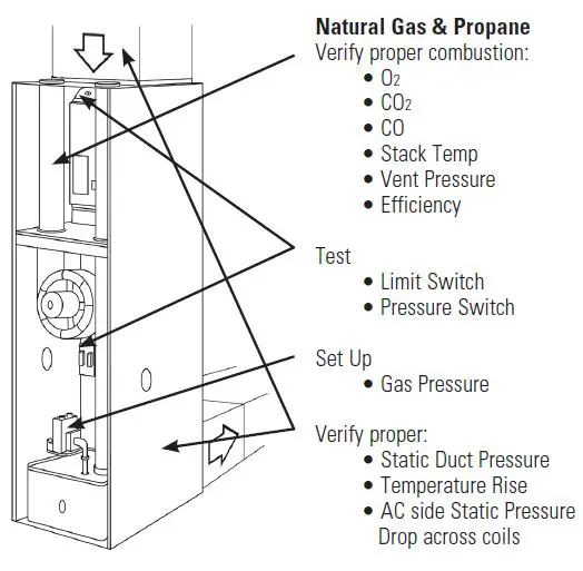 INSPECTUSA-C165-Residential-Commercial-Combustion-Analyzer-fig-43