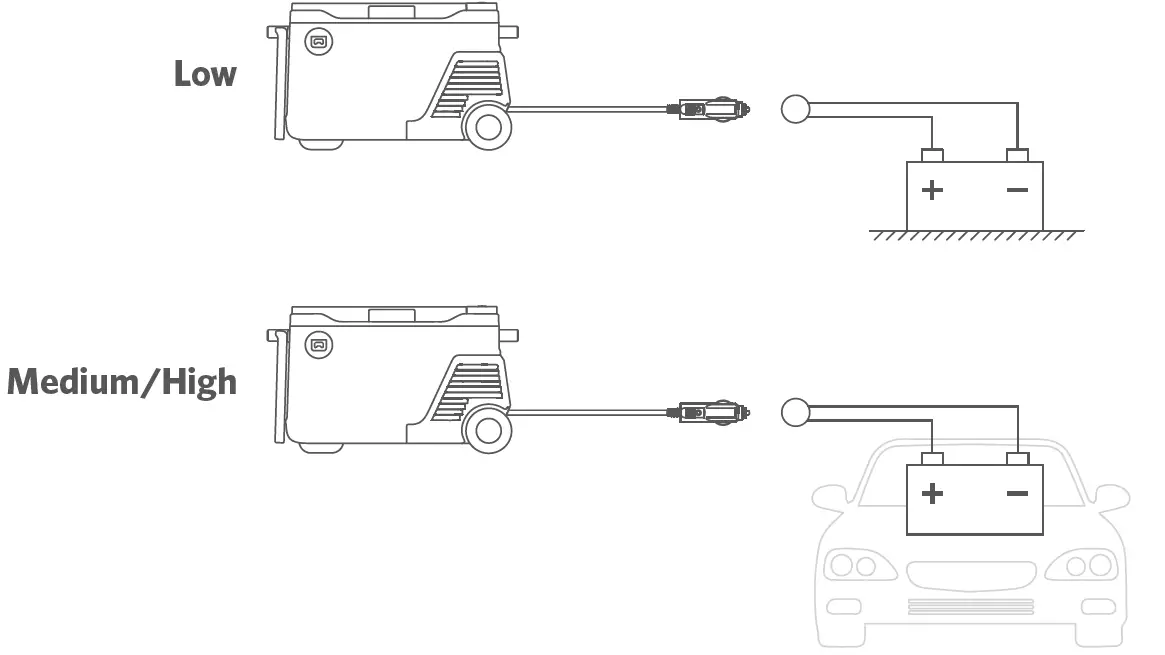 ANKER 40 EverFrost Powered Cooler 21