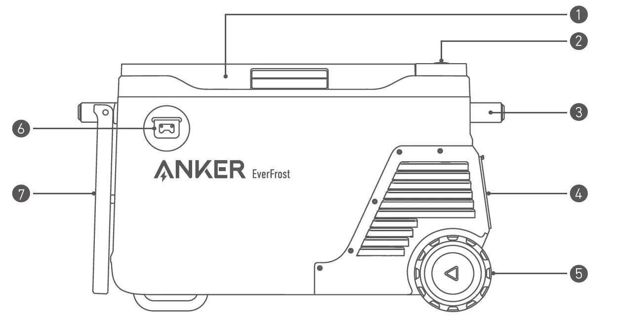 ANKER 40 EverFrost Powered Cooler 4