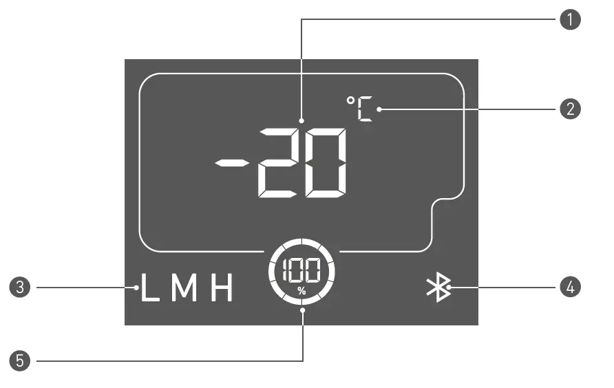 ANKER 40 EverFrost Powered Cooler 5