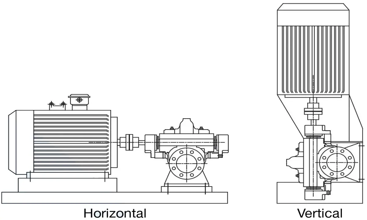 TD PUMPS TDSF Split Casing Pumps - motor arrangement