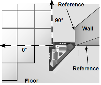 Bauer-20204L-B-16-FT-Tile-Flooring-Laser-Level-fig- (5)