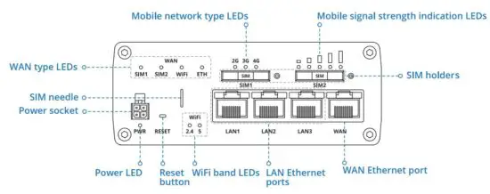 FIG 3 FRONT VIEW.JPG