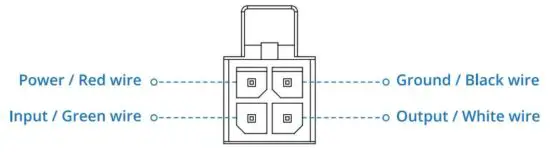 FIG 5 POWER SOCKET PINOUT.JPG
