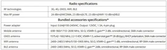 FIG 8 TECHNICAL INFORMATION.JPG