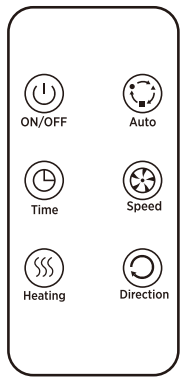 bcp SKY5515 Electric Foot Massager with Remote Control Programs - Remote Control