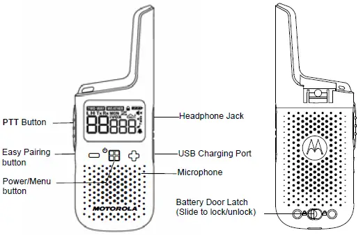 MOTOROLA-SOLUTIONS-T380-Two-Way-Radio-FIG-1