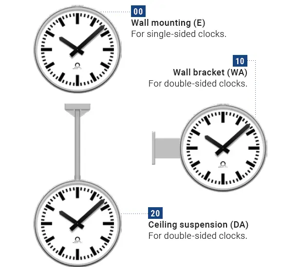 MOBATIME-PL0-Profiline-Analogue-Outdoor-Clock-4