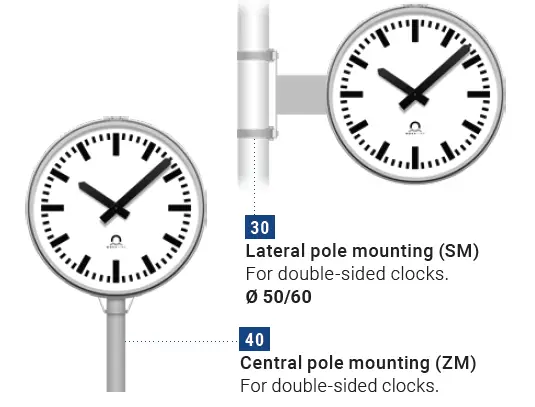 MOBATIME-PL0-Profiline-Analogue-Outdoor-Clock-5