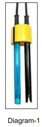 APERA INSTRUMENTS PC850 Portable pH Conductivity Meter - microprocessor-