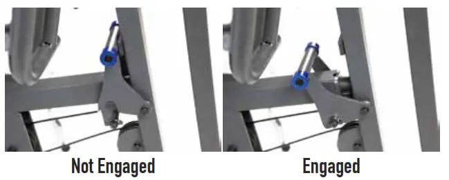 BODYCRAFT GTX Leg Press Exercise Machine - Engaged