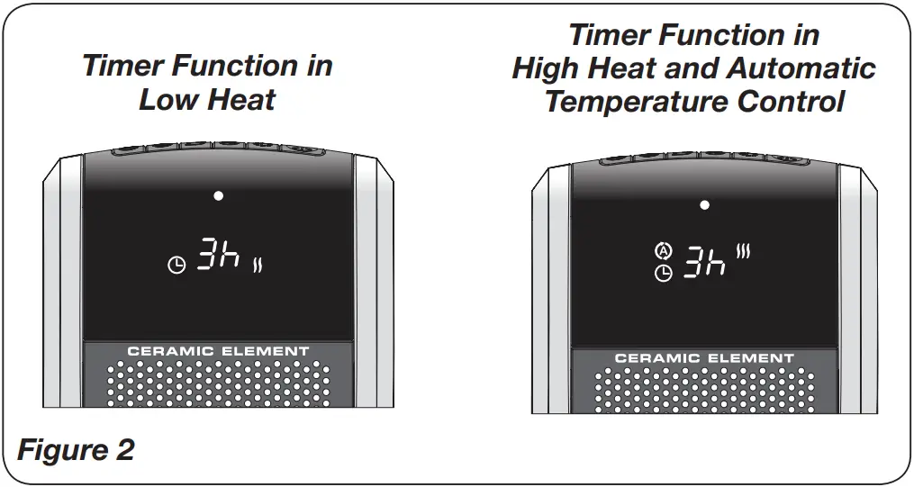 LASKO 5586 Digital Ceramic Tower Space Heater - TIMER FUNCTION