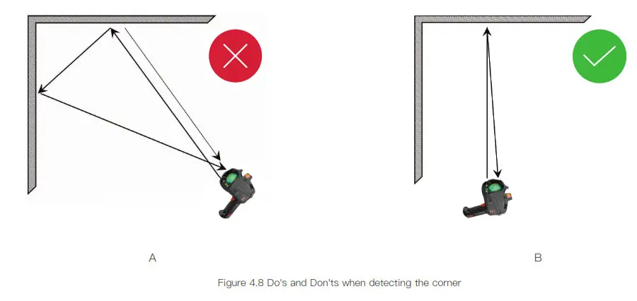 Hesai Technologies HS4000 Handheld Remote Methane Leak Detector - Figure 20