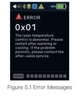 Hesai Technologies HS4000 Handheld Remote Methane Leak Detector - Figure 21