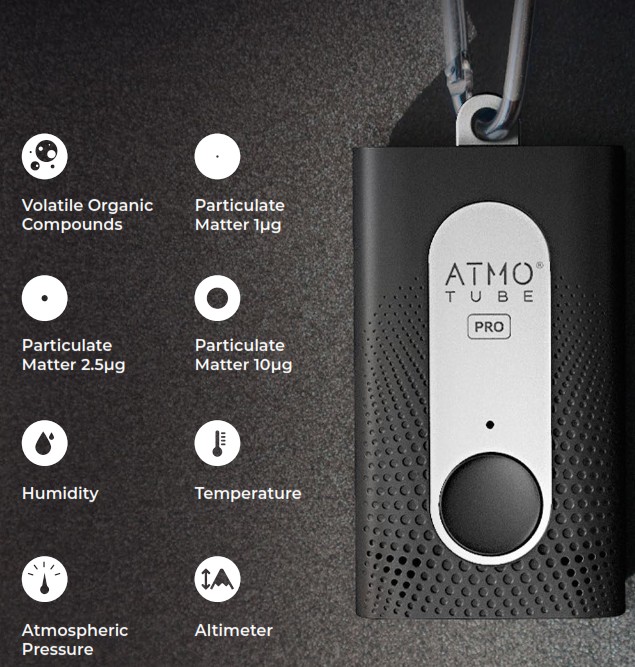 ATMO TUBE Pro Portable Air Quality Monitor - overview 1
