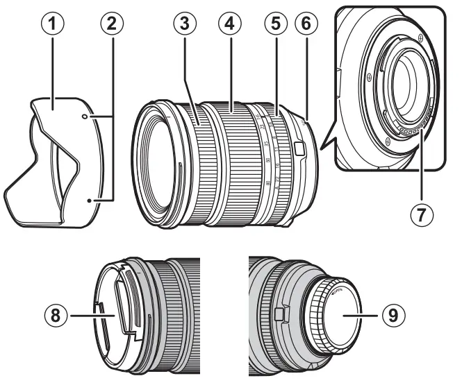 FUJIFILM XF16-80mmF4 R OIS WR Fujinon Lens - parts