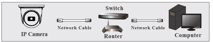 VITEK-C-TNT8RMA4B-Motorized-IP-Turret-Camera-FIG-10