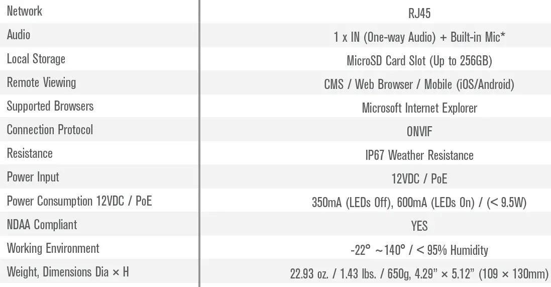 VITEK-C-TNT8RMA4B-Motorized-IP-Turret-Camera-FIG-18