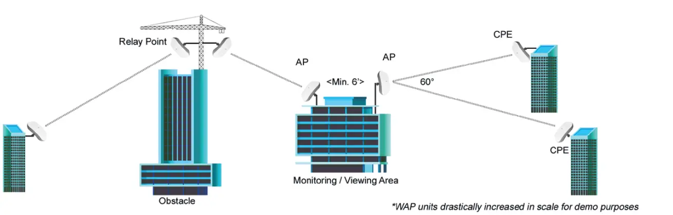 VITEK-C-TNT8RMA4B-Motorized-IP-Turret-Camera-FIG-23