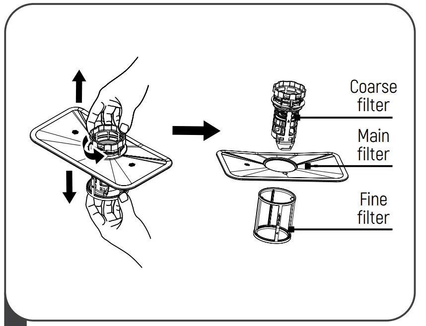 Filtering system