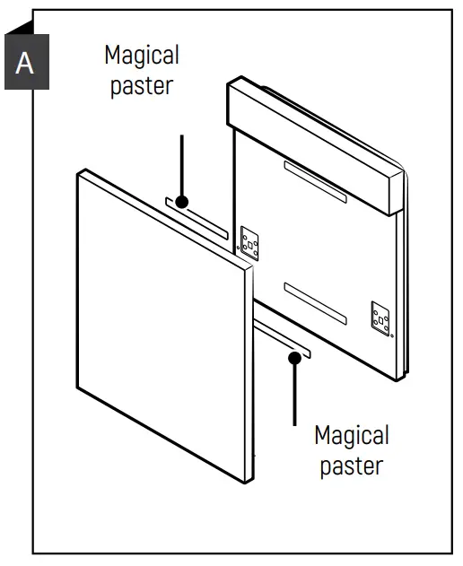 Semi-integrated Model