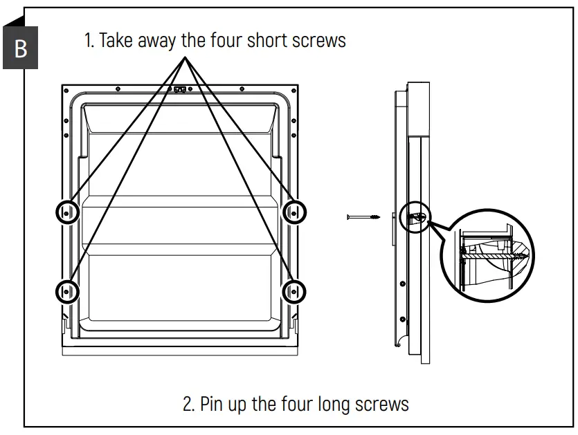 Semi-integrated Model
