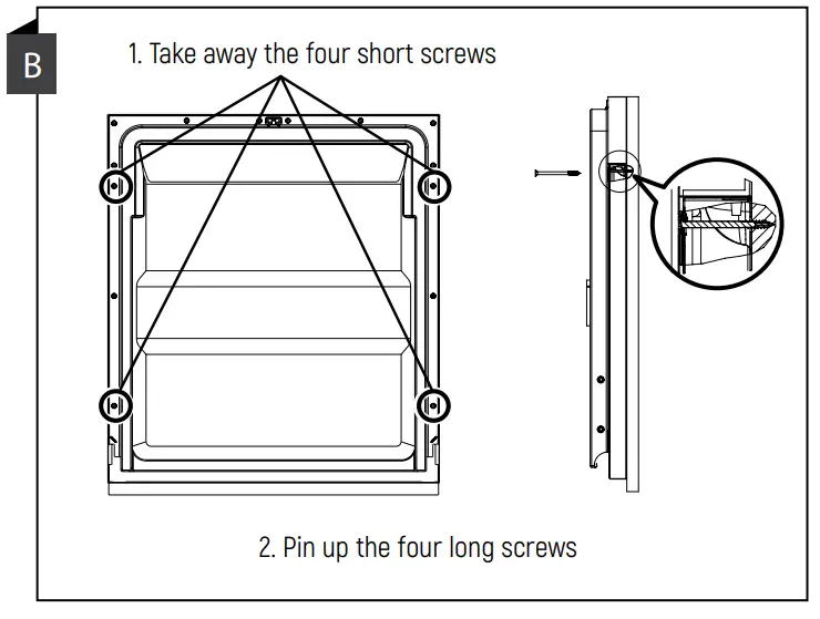 Semi-integrated Model