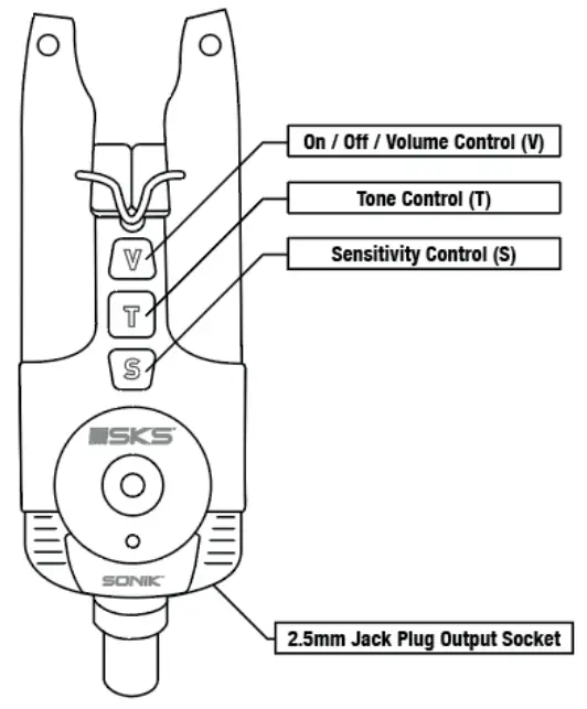 SONIK SKS Bite Alarm Set Free Light