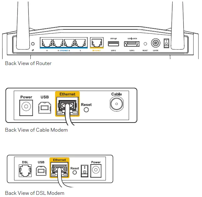 LINKSYS-WRT1200AC-Dual-Band-Gigabit -WiFi-Router-20