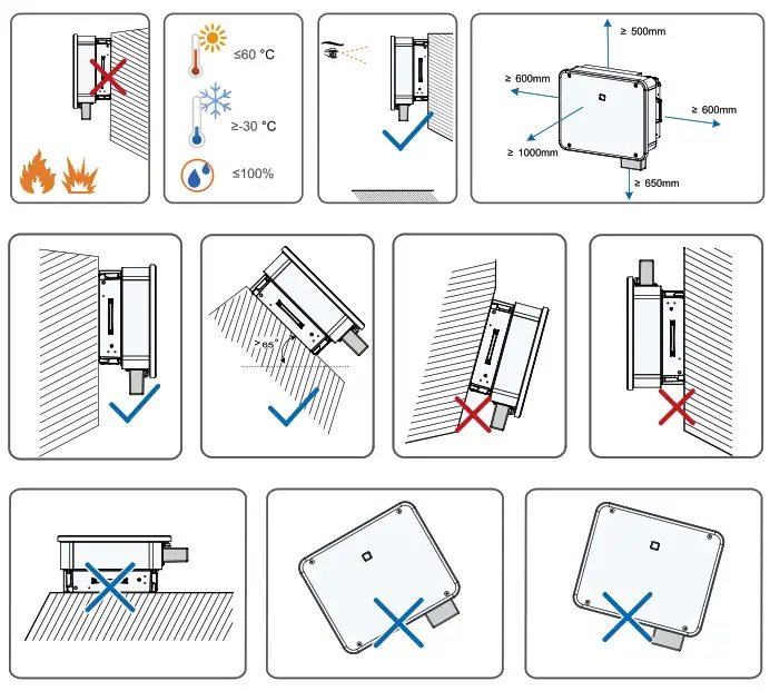 SUNGROW SG Series PV Grid Connected Inverter - Fig2