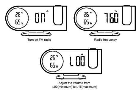 Dr Prepare EWT86117 Projection Alarm Clock FIG-2