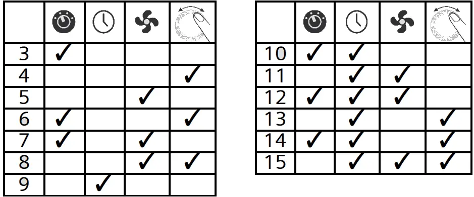 SIEMENS RDG200KN Room Thermostats - temperature 12